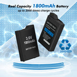 Rechargeable Battery for Sony PSP-110 PSP-1001 PSP 1000 Fat New 3.6V 1800mAh